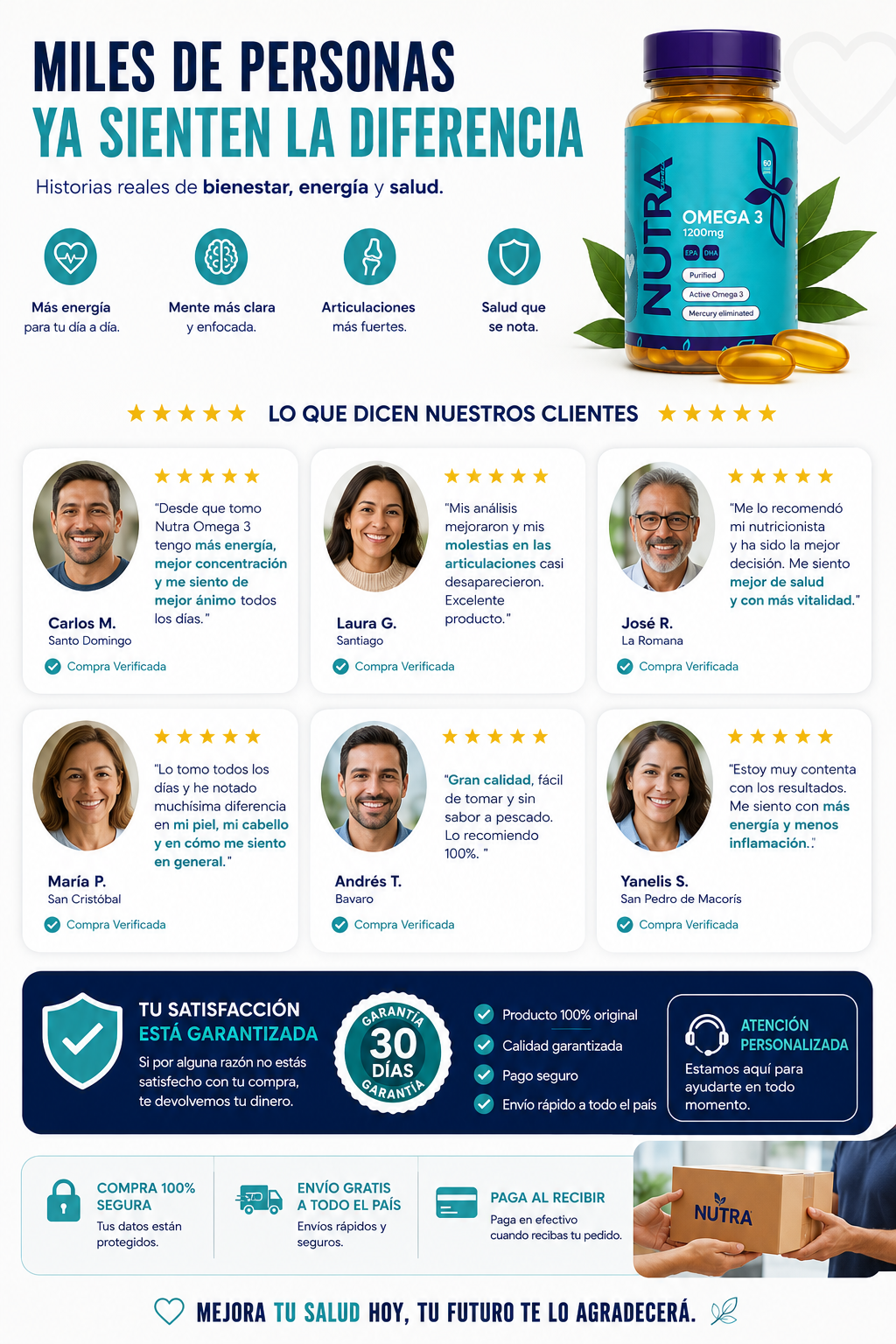 Flux OmegaPure™ / Omega 3 premium para mente, corazón y bienestar diario