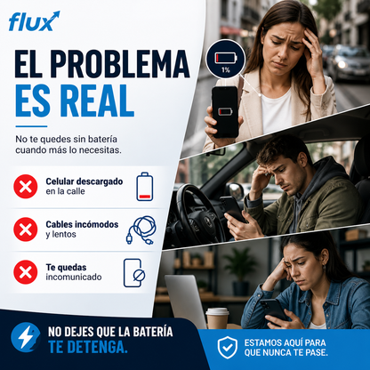 Flux PowerMag™ / Batería magnética portátil para iPhone – carga instantánea sin cables