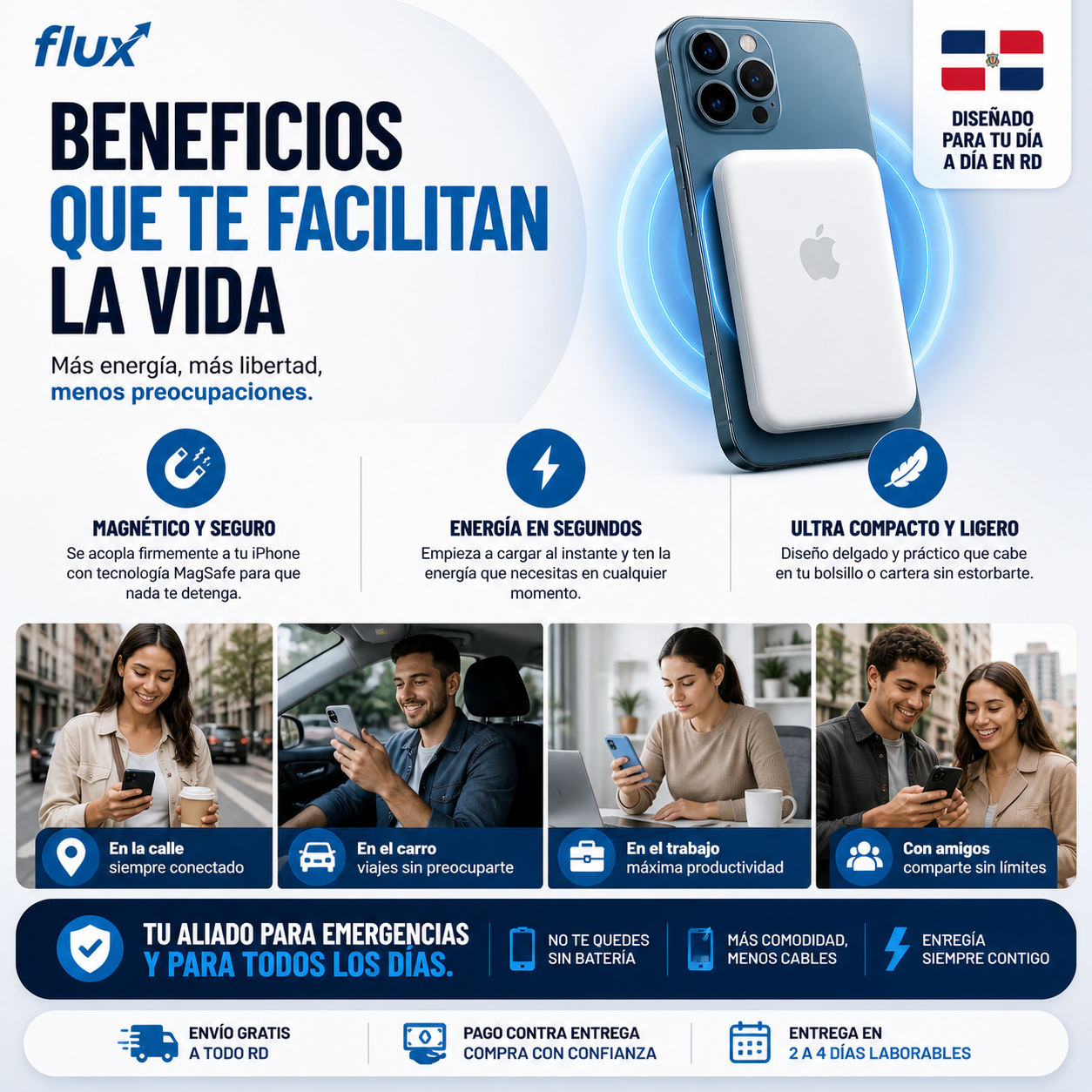 Flux PowerMag™ / Batería magnética portátil para iPhone – carga instantánea sin cables