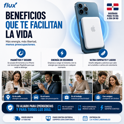 Flux PowerMag™ / Batería magnética portátil para iPhone – carga instantánea sin cables