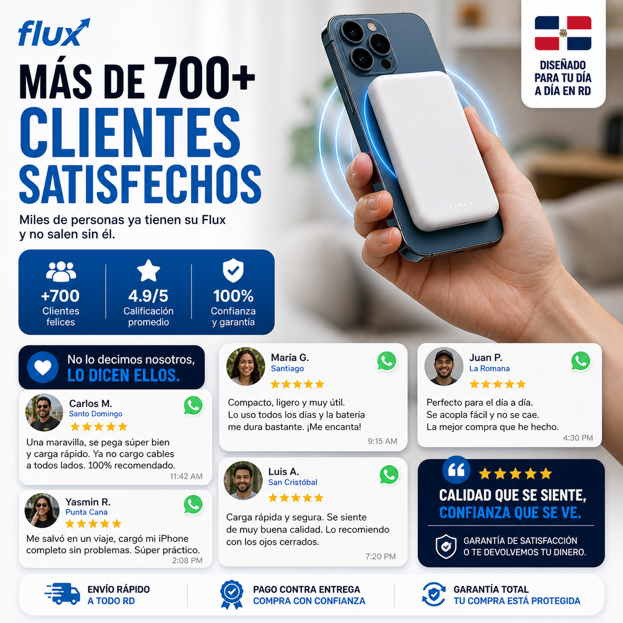 Flux PowerMag™ / Batería magnética portátil para iPhone – carga instantánea sin cables