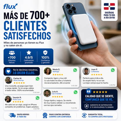 Flux PowerMag™ / Batería magnética portátil para iPhone – carga instantánea sin cables