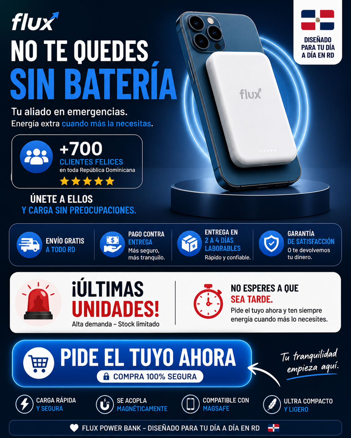 Flux PowerMag™ / Batería magnética portátil para iPhone – carga instantánea sin cables