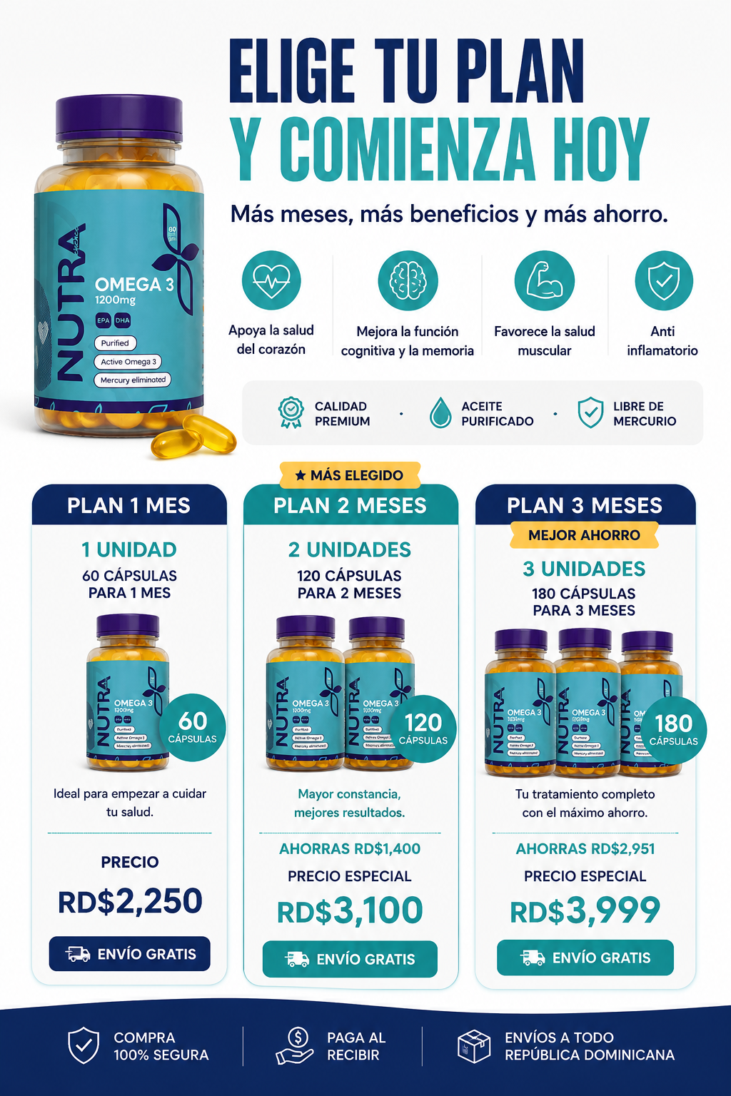 Flux OmegaPure™ / Omega 3 premium para mente, corazón y bienestar diario