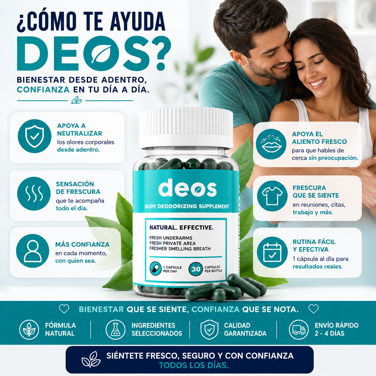 Deos FreshCore™ / Una cápsula al día para una rutina más fresca y segura